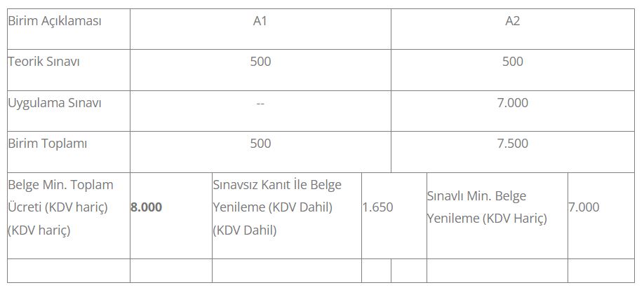 24UY0580-4/00 Kantinci