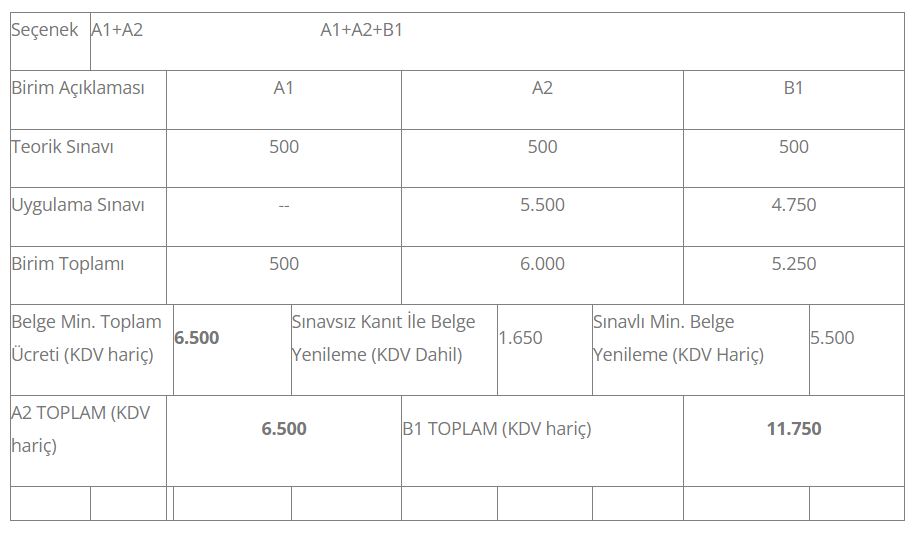 Kuyumcu (Perakende) 21UY0441-4/00