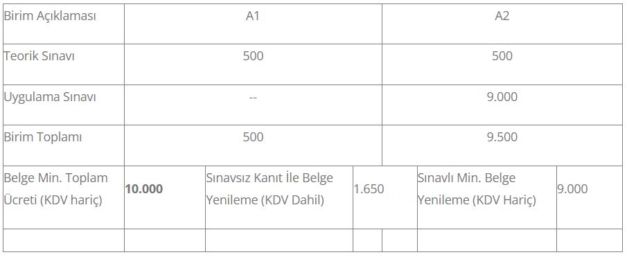 Ahşap Ahşap Kalıpçı 11UY0011-3/03