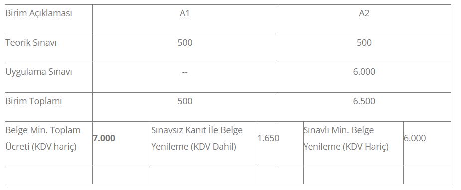 12UY0075-4/02 Elektrik Pano Montajcısı