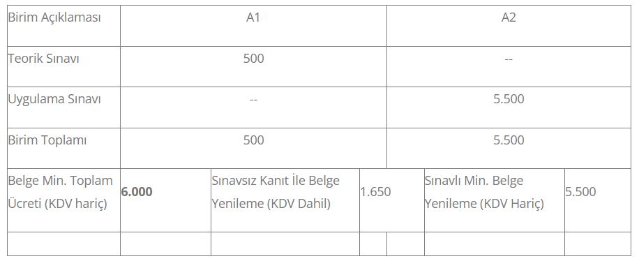 İnşaat İşçisi  16UY0253-2/00