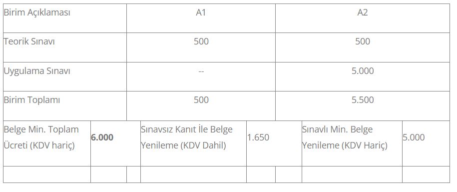 Mekanizasyon İşçisi (Maden) 18UY0363-4/00
