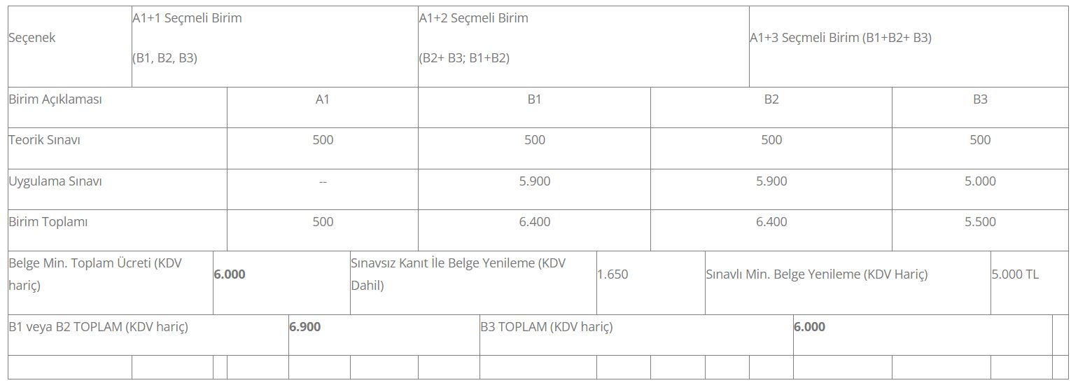 Mermer-Doğaltaş İmalat Elemanı 17UY0315-3/00  