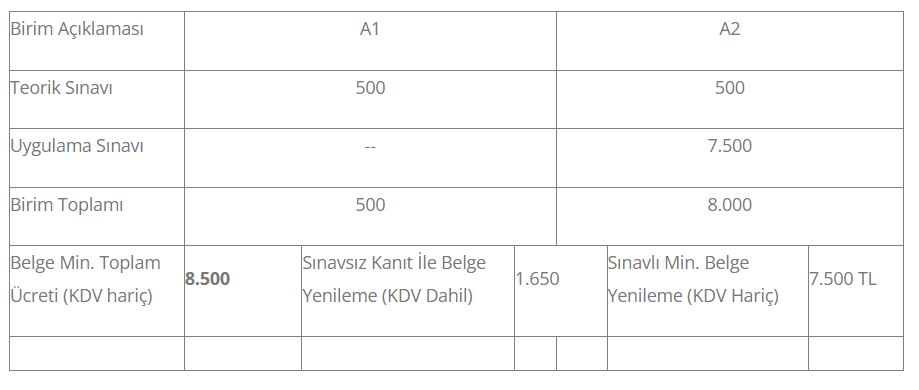 Mermer-Doğaltaş Ocakçısı 17UY0316-4/00