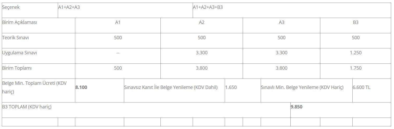 Mermer-Doğaltaş Özel İmalat Elemanı 16UY0267-4/01