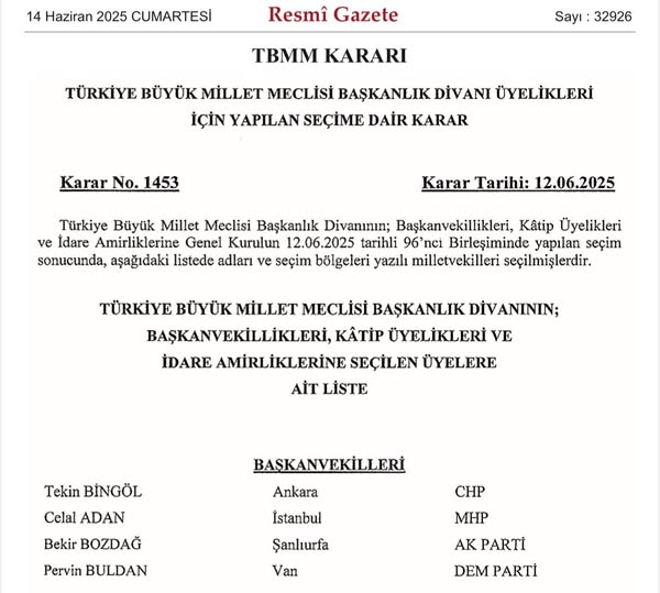 AK Parti Afyonkarahisar Milletvekili Yurdunuseven TBMM Başkanlık Divanı Üyeliği İçin Seçildi