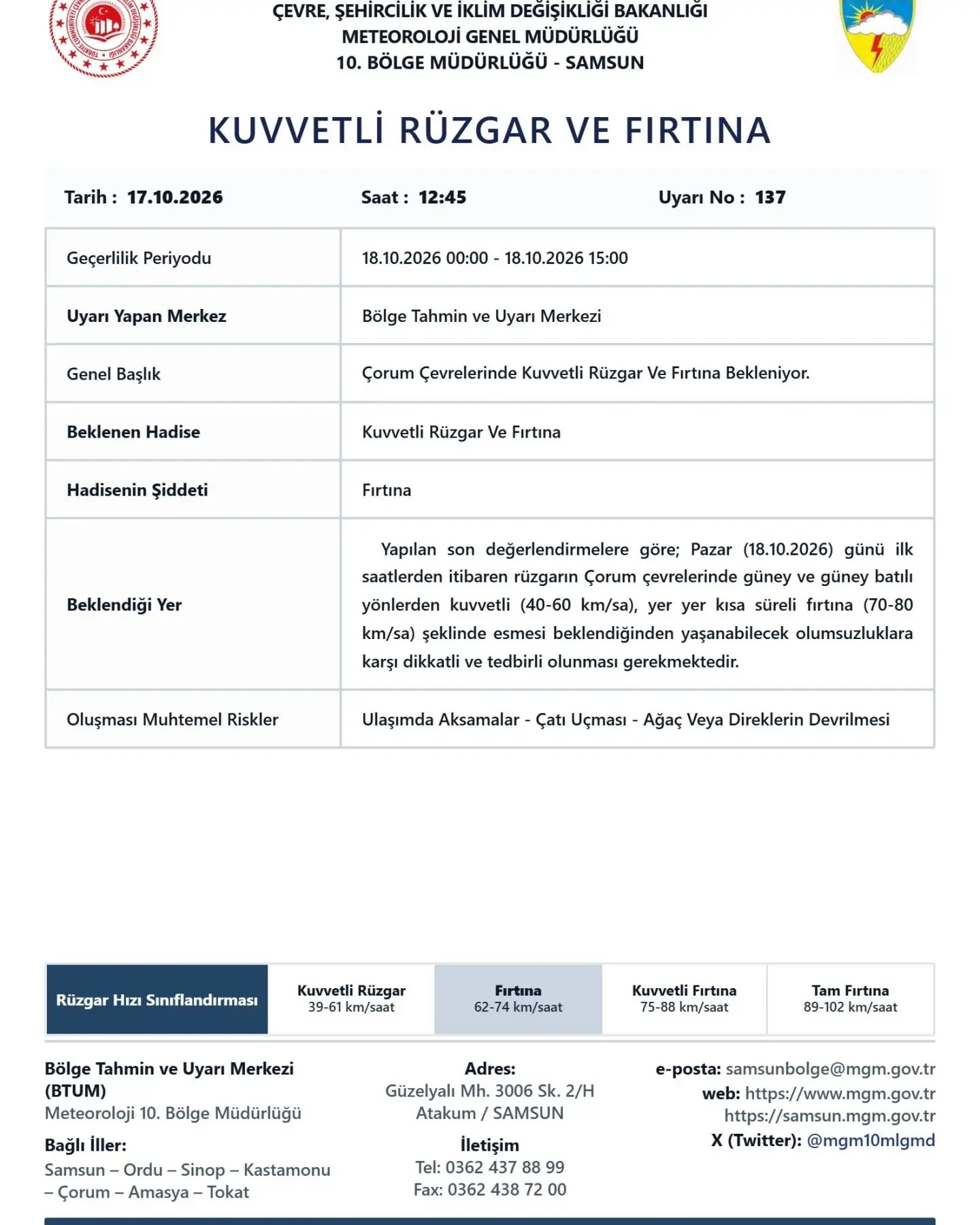 Çorum'da Fırtına Uyarısı