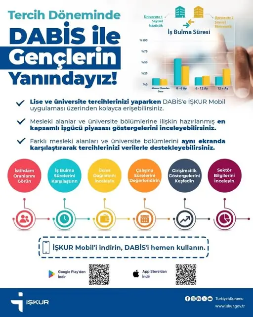 Kıbrıs Barış Harekatı ve Bayram Kutlaması