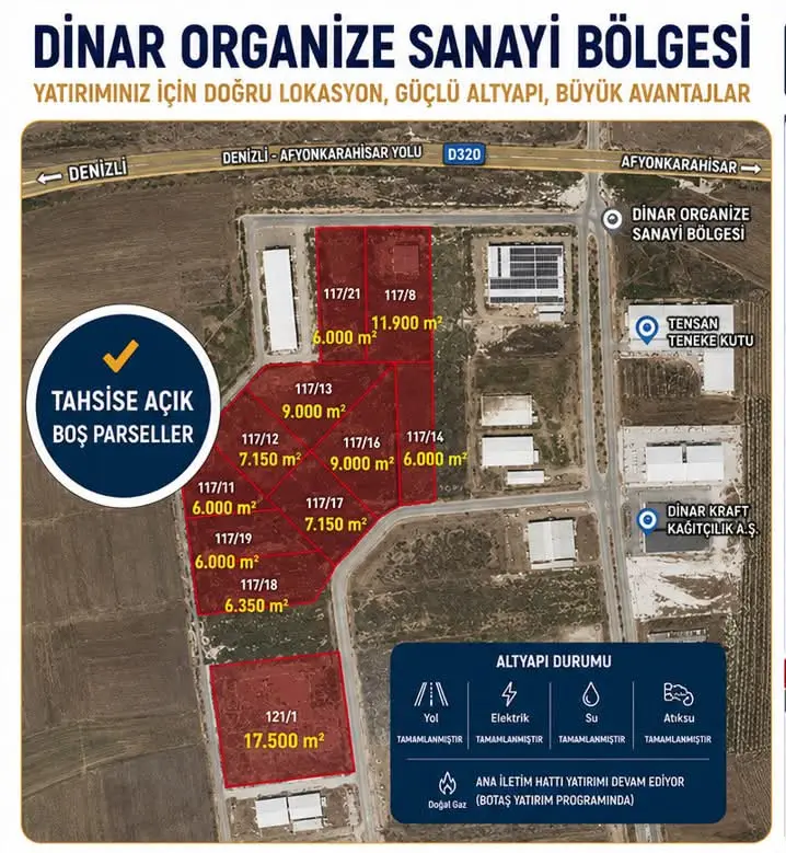 Dinar Organize Sanayi Bölgesi Yatırımcıları Bekliyor