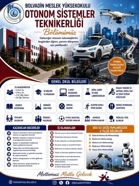 Bolvadin MYO Yenilenebilir Enerji Programı