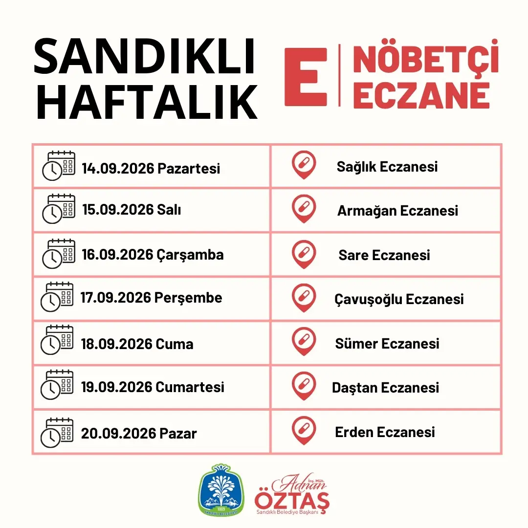 Nöbetçi eczaneler listesi açıklandı