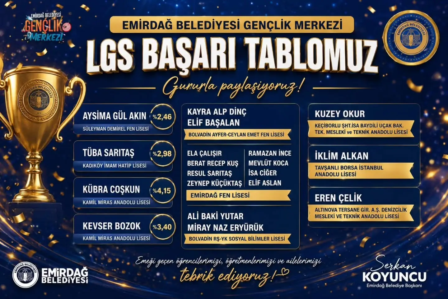 Emirdağ Belediyesi'nden Eğitim Başarısı