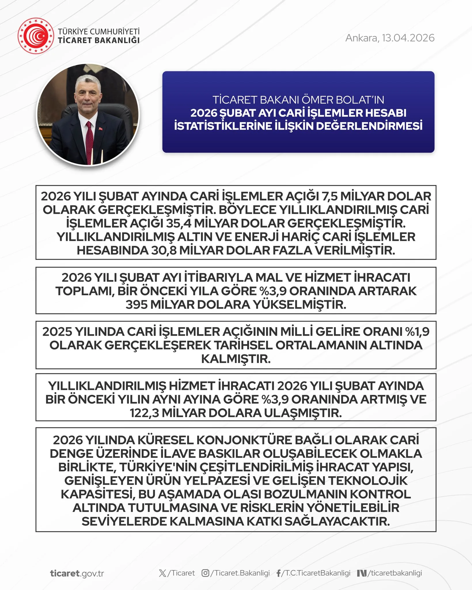 Ticaret Bakanı Bolat, Cari Açık Verilerini Değerlendirdi