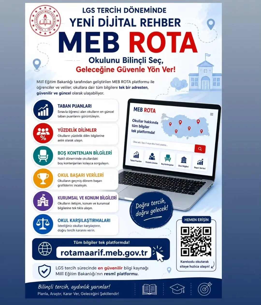 MEB ROTA, LGS Tercih Döneminde Hizmete Girdi