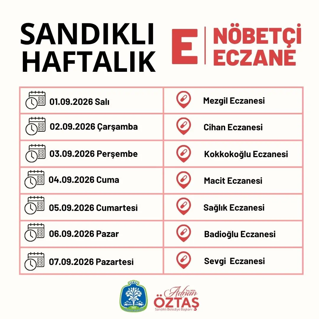 Sandıklı'da Nöbetçi Eczane Listesi Duyuruldu