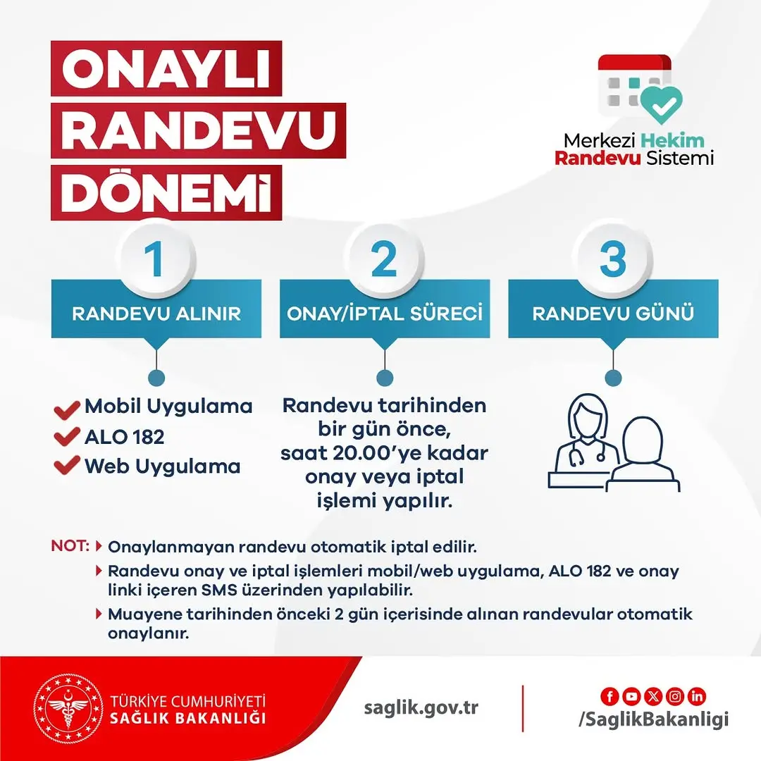 Randevu Almak Artık Daha Kolay