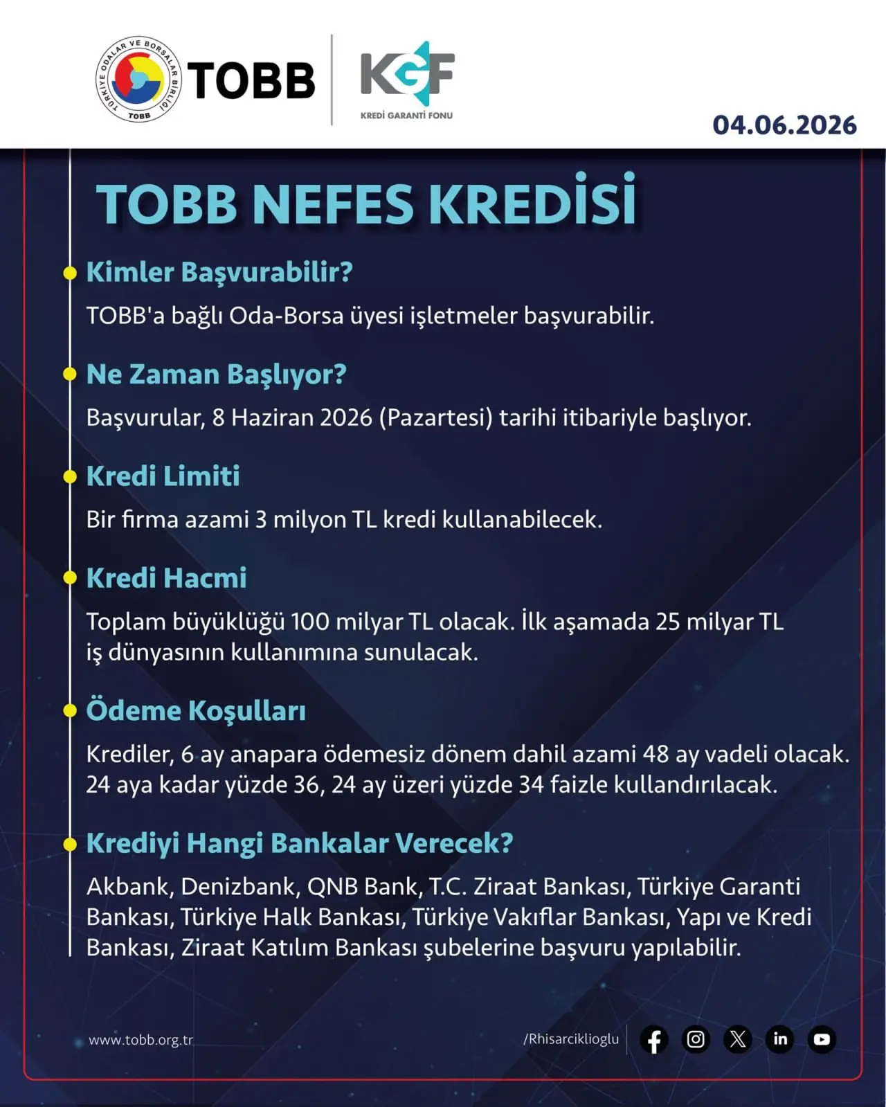 TOBB Nefes Kredisi Uygulaması Yeniden Başlıyor