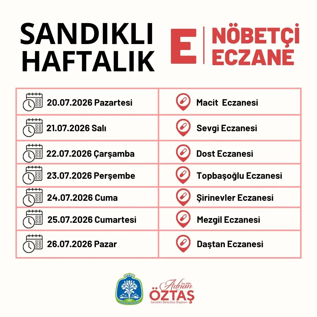 Sandıklı'da Nöbetçi Eczaneler Listesi Açıklandı