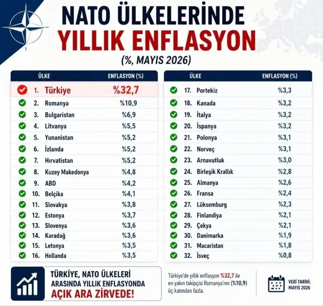 Afyonkarahisar'daki yangın sonrası geçmiş olsun mesajı