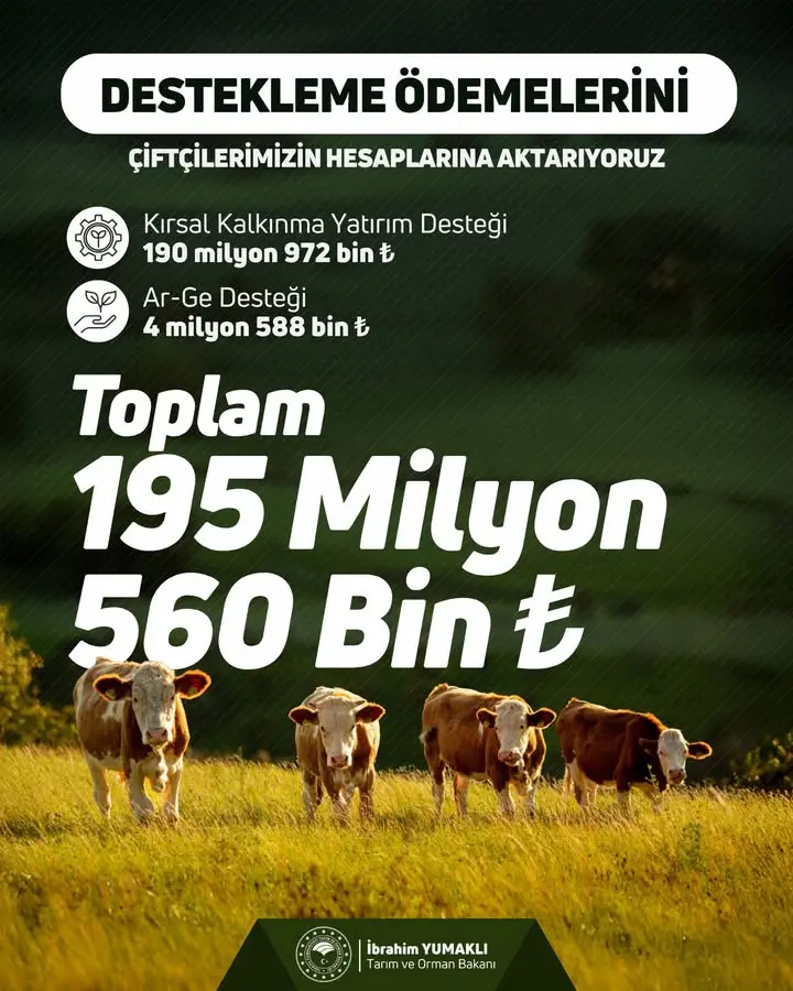 Isparta'da Çiftçilere 195 Milyon TL Destek Ödemesi
