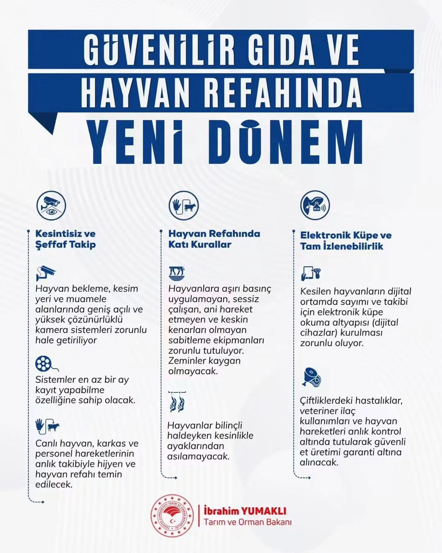 Kesimhanelerde yeni hijyen kuralları uygulanacak