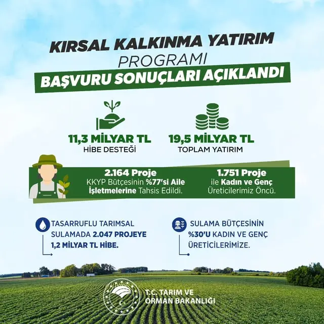 Yem bitkileri üretim alanlarında kontroller sürüyor