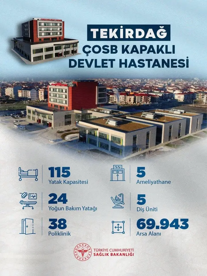 Yeni Hastane Tekirdağ'da Hizmete Açıldı