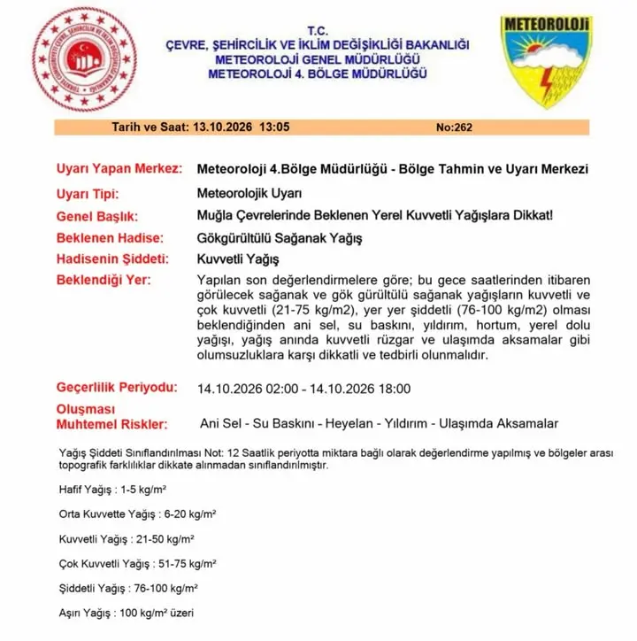 Fethibey Belediyesi'nden Meteorolojik Uyarı