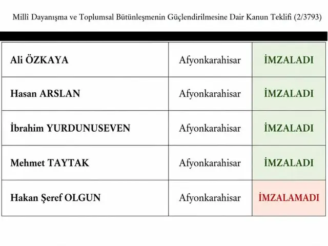 Adalet Komisyonu'nda Çerçeve Yasa Görüşmeleri Başladı