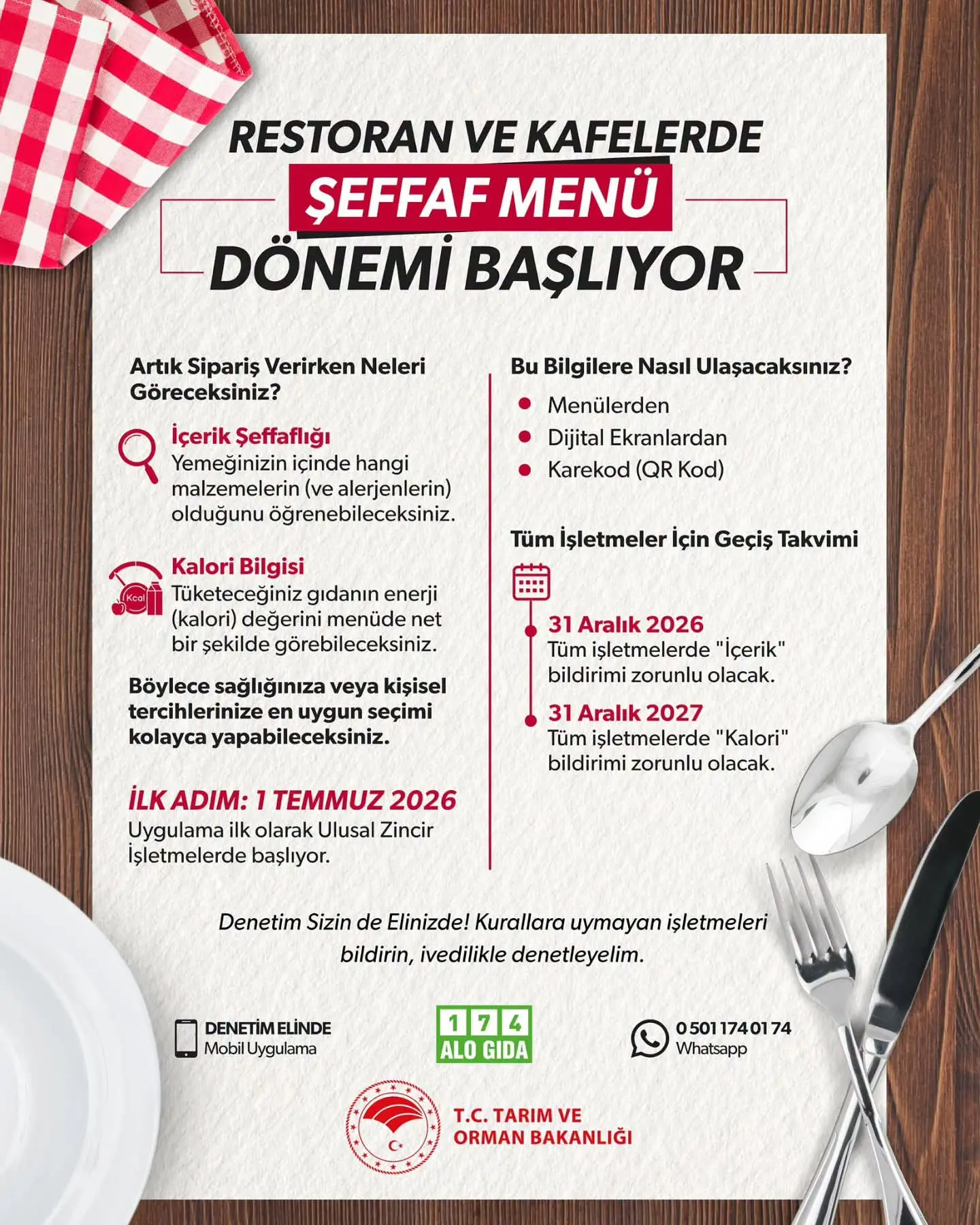 Restoranlarda Şeffaf Menü Uygulaması Başlatılıyor