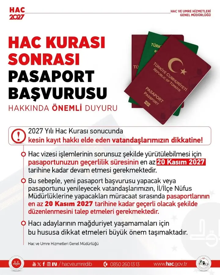 Hac Kurası Kazananlarına Pasaport Uyarısı