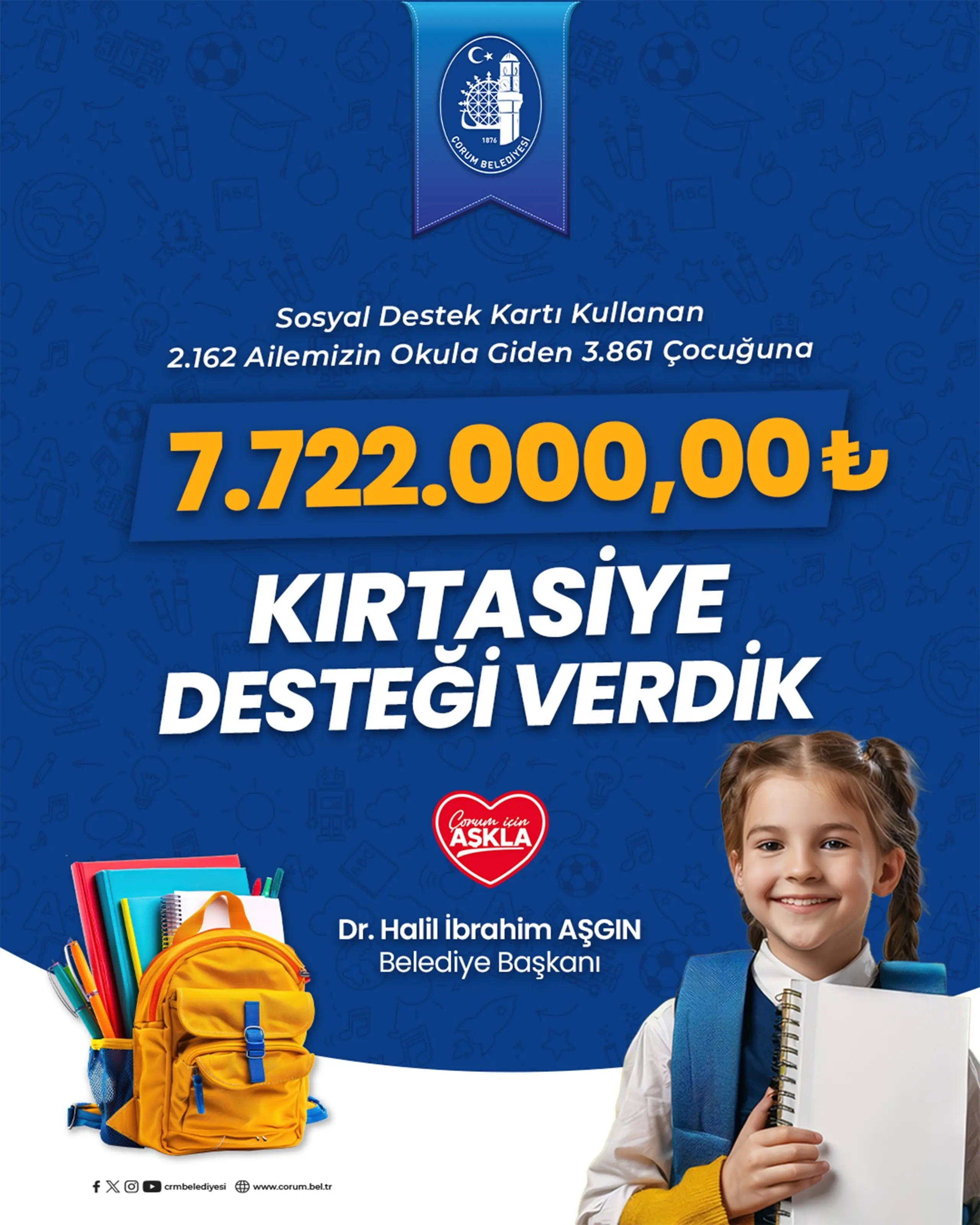 Çocuklara eğitim desteği sağlandı