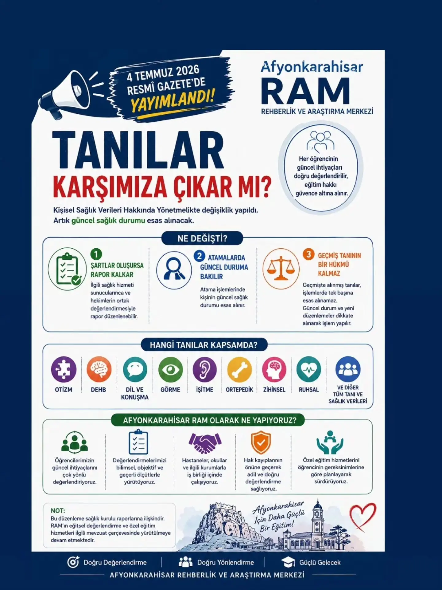 Kişisel sağlık verileri yönetmeliğinde önemli değişiklikler