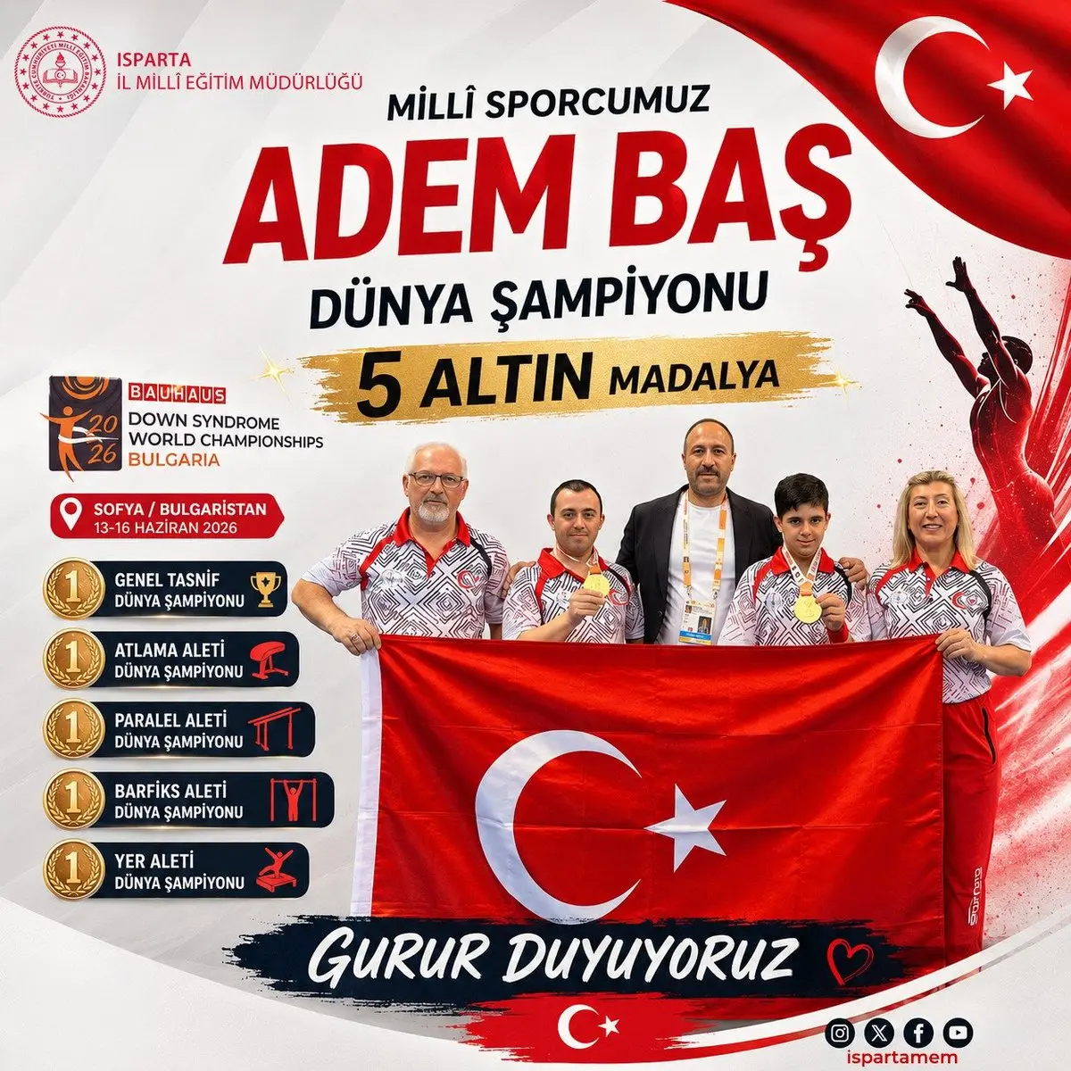 Adem BAŞ, Dünya Şampiyonasında 5 Altın Madalya Kazandı