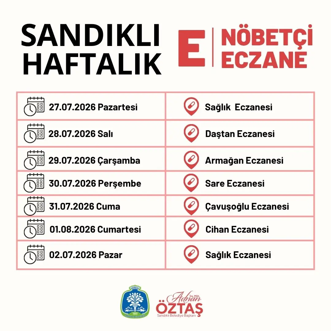 Sandıklı'da Nöbetçi Eczaneler Listesi Açıklandı