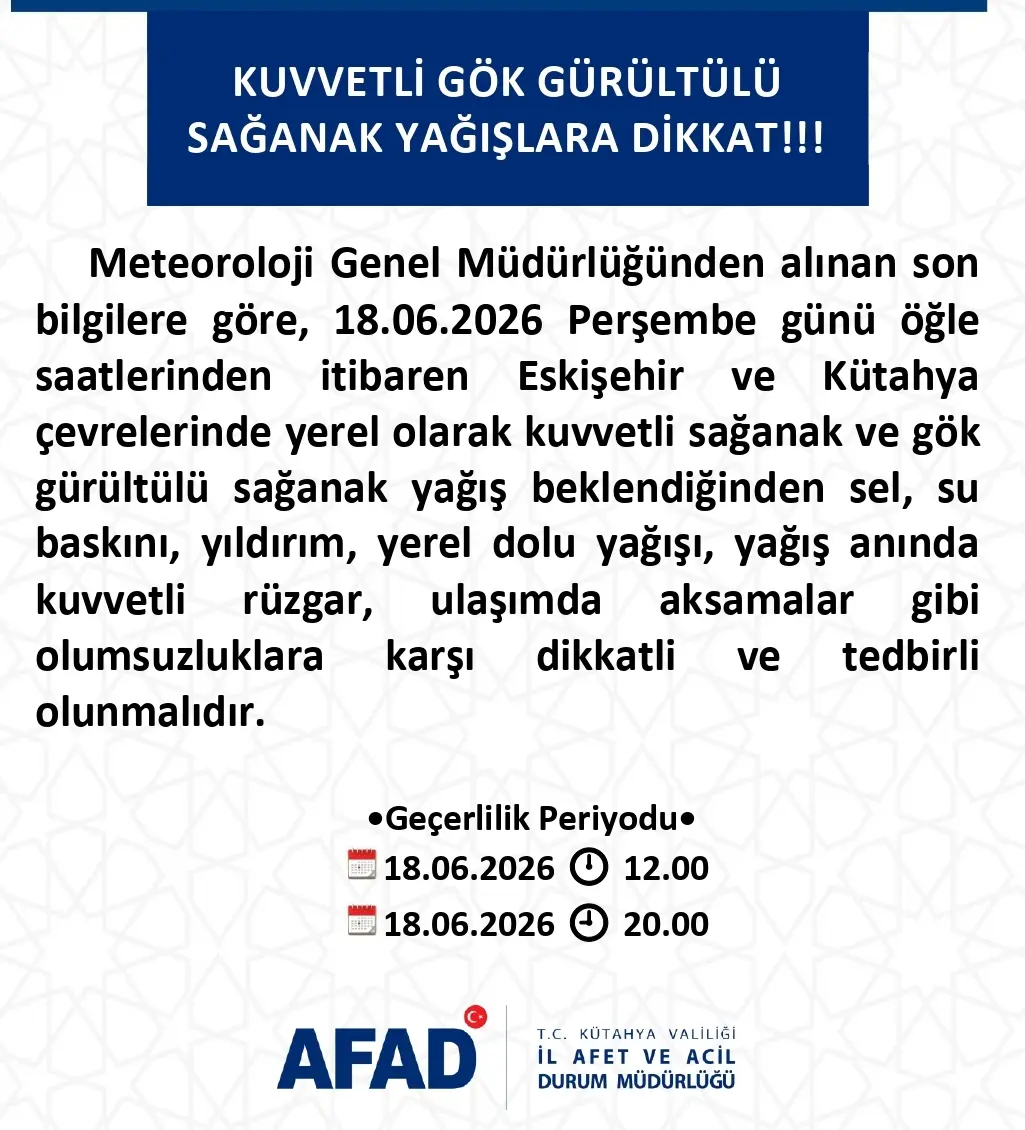 Kütahya'da Sağanak Yağış Uyarısı Yapıldı