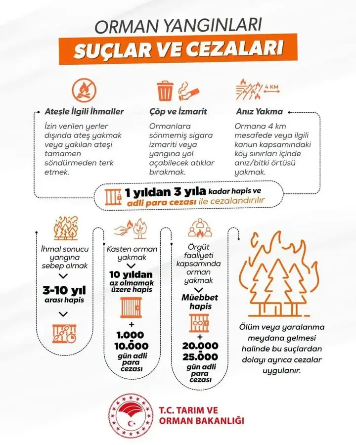 Bolvadin'de Tarla Temizliğine Dikkat Çekildi