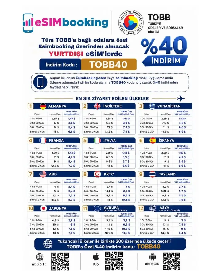 Tavşanlı TSO'dan Üyelere eSIM İndirimi Duyurusu