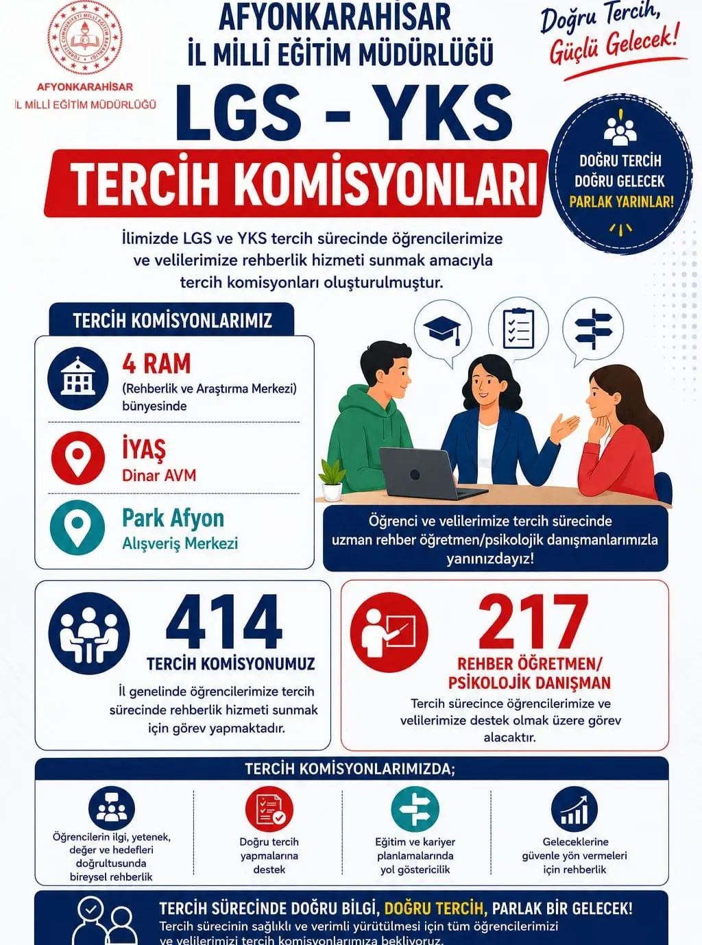 Öğrencilerin Geleceği İçin Tercih Komisyonları Kuruldu