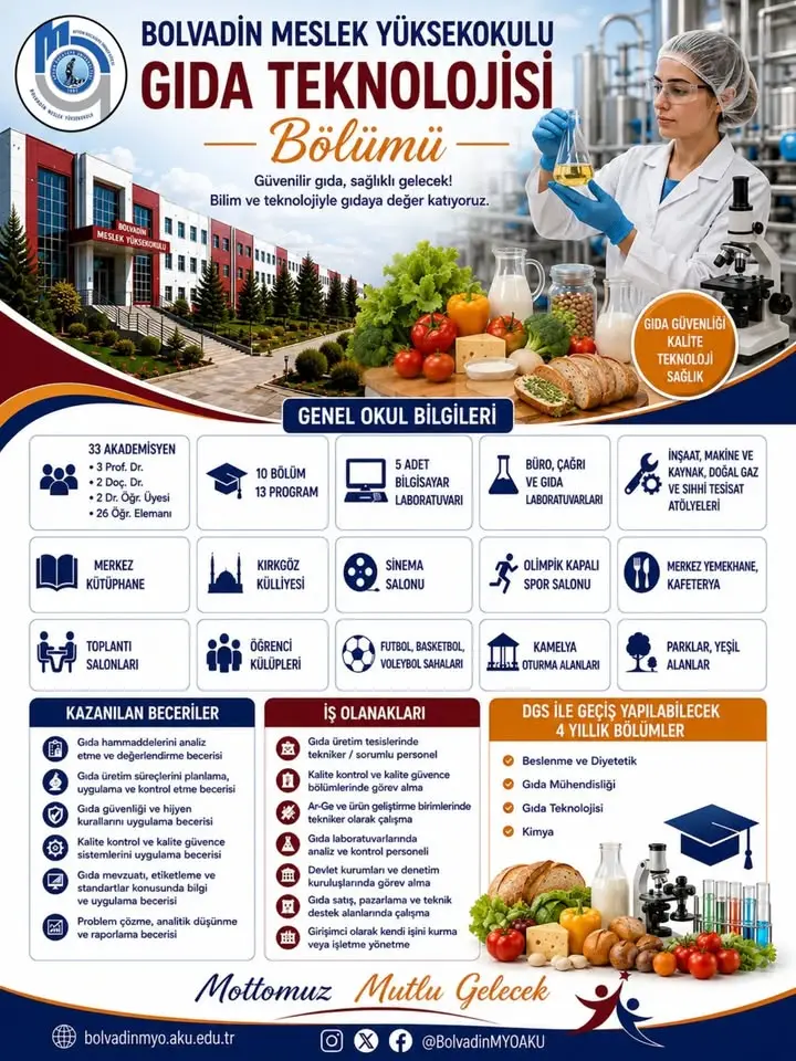 Bolvadin Meslek Yüksekokulu Gıda Teknolojisi Bölümü