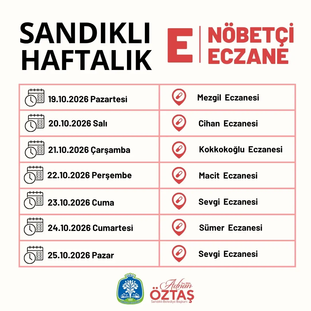 Sandıklı'da Nöbetçi Eczaneler Listesi Duyuruldu