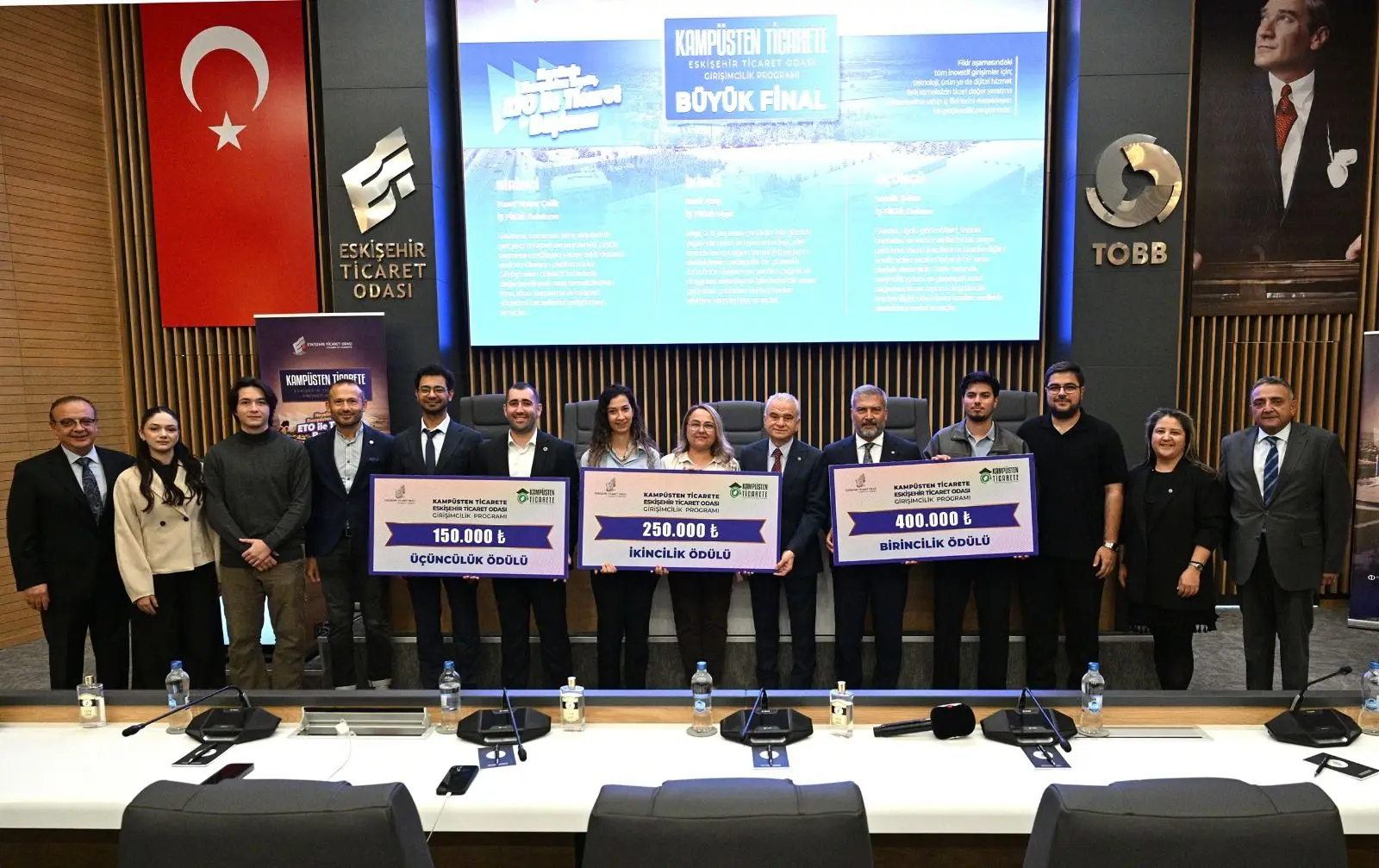 Anadolu Üniversitesi Öğrencileri Başarı Elde Etti