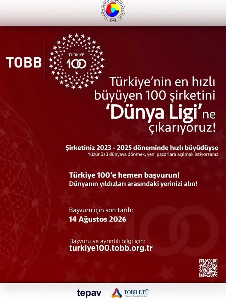 Türkiye 100 Programı Başvuruları Başladı