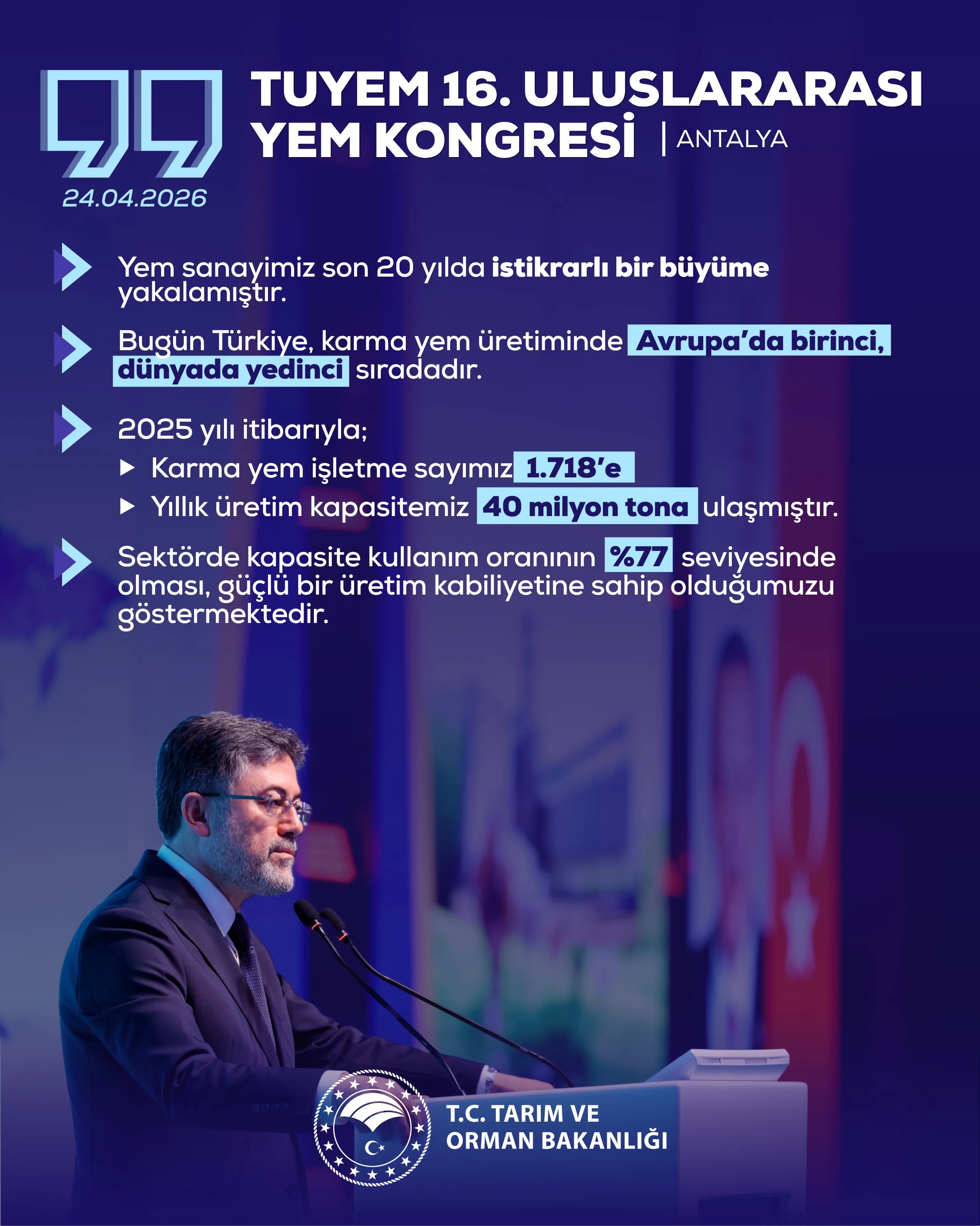 Yem sanayisinde son 20 yıl büyüme kaydedildi