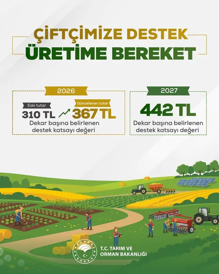 Bolvadin'de Çiftçi Destek Katsayıları Güncellendi