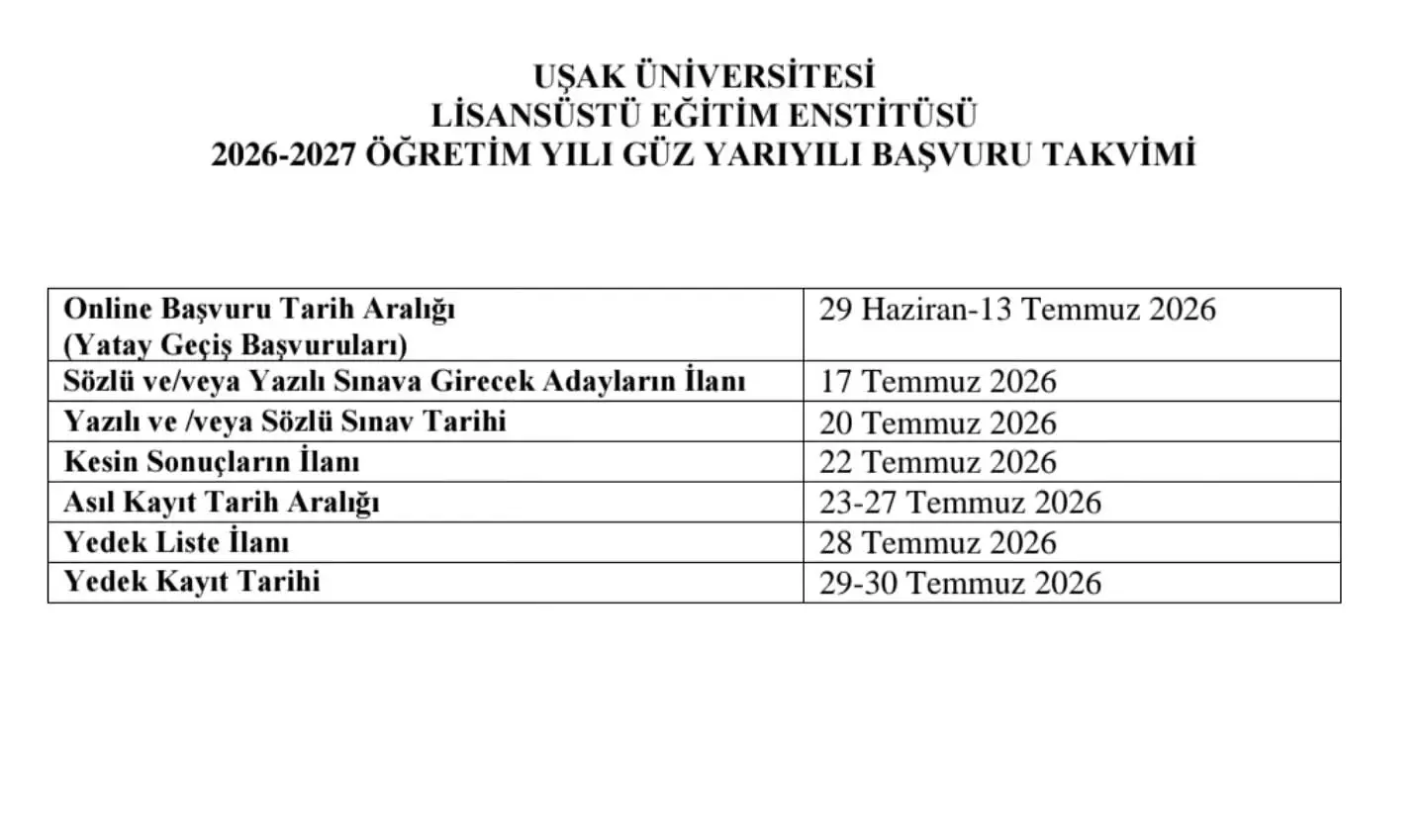 2026-2027 Güz Yarıyılı Lisansüstü Alım İlanı