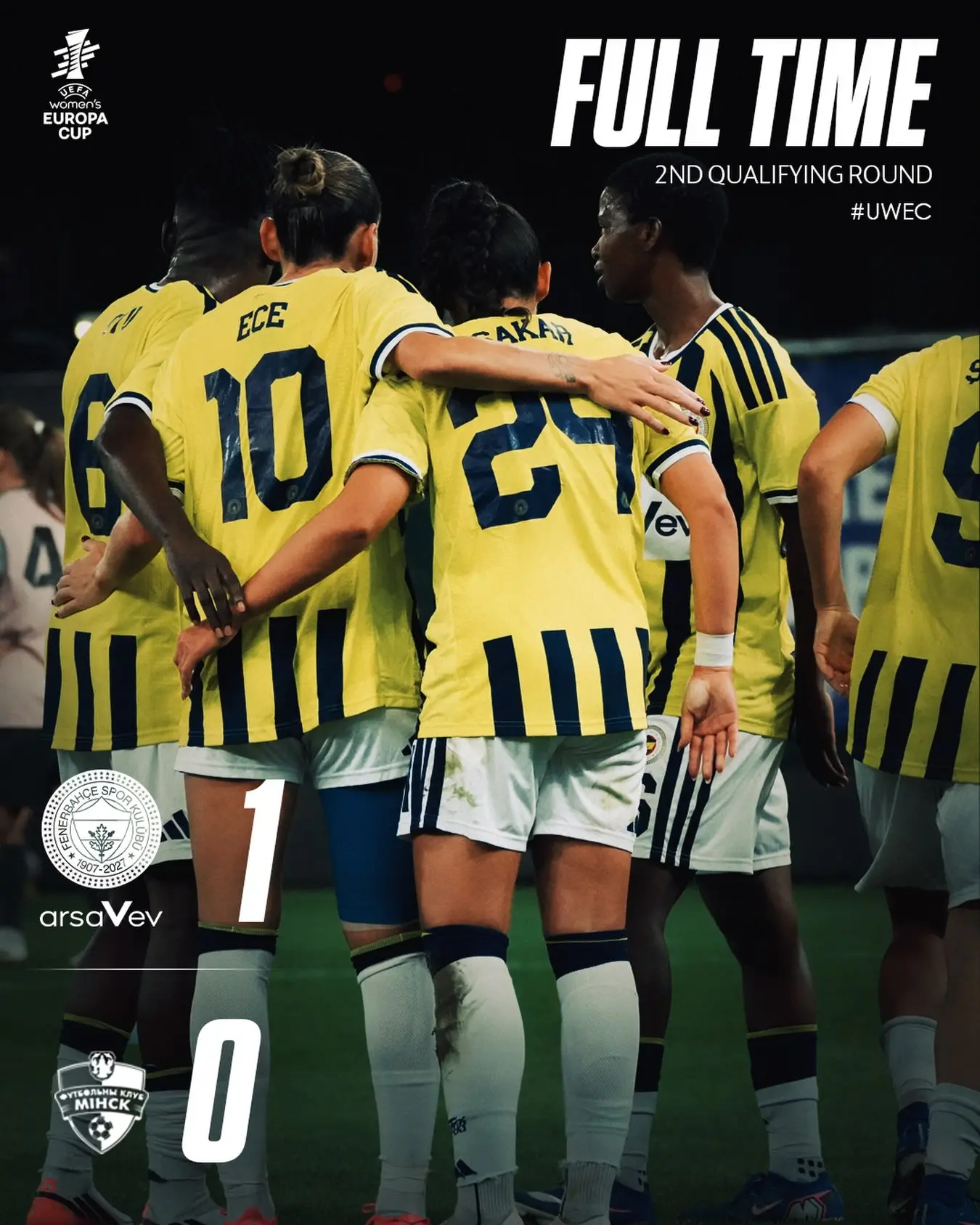 Fenerbahçe Kadın Takımı Başarıyla İlerliyor