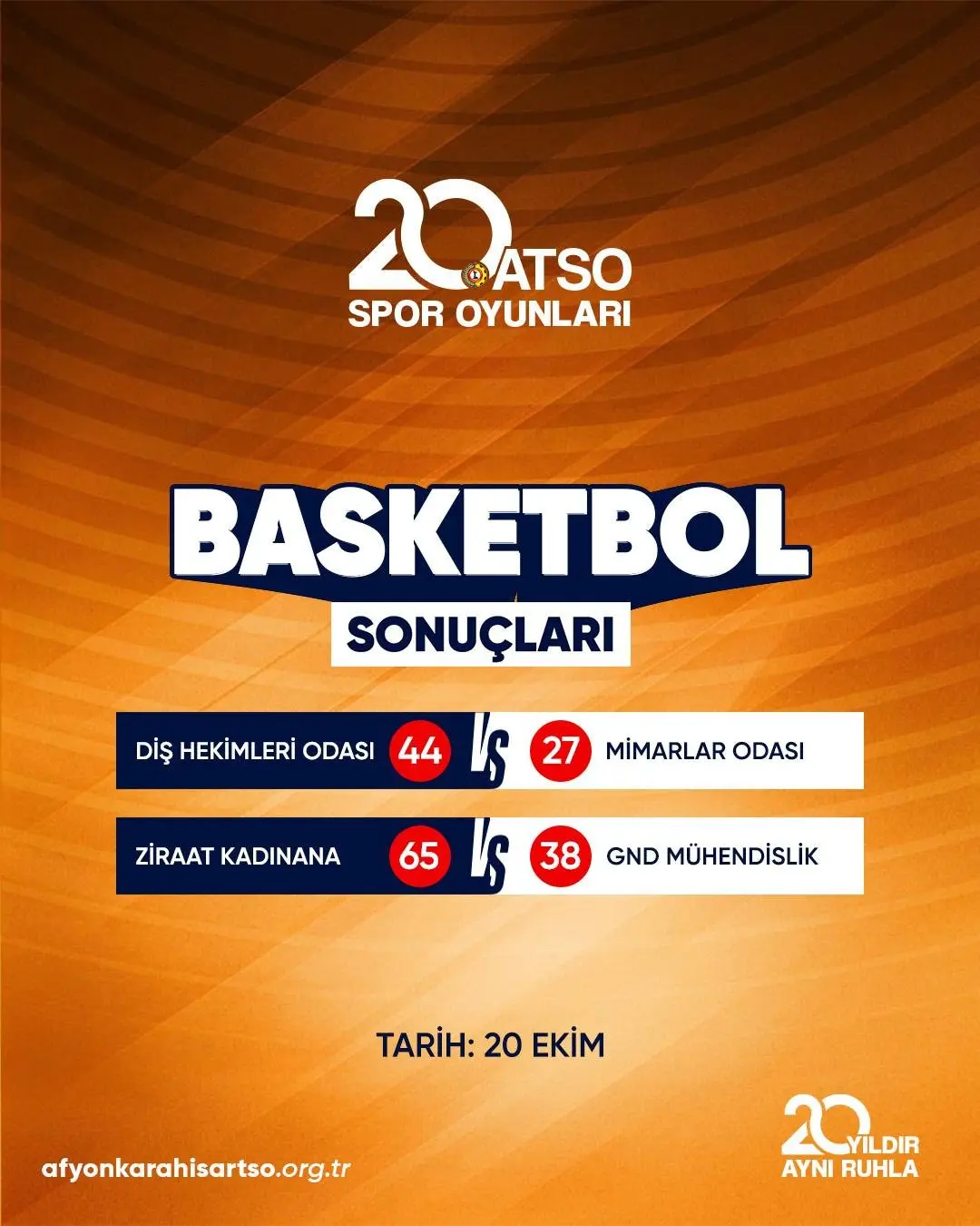 Basketbol Müsabakaları Devam Ediyor