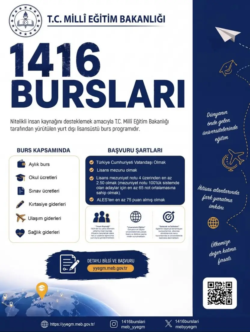 Yurt Dışı Lisansüstü Burs Programı Duyuruldu
