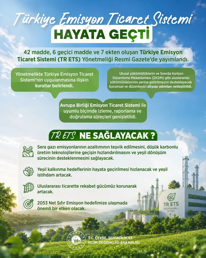Uşak'ta Emisyon Ticaret Sistemi Resmi Olarak Başladı